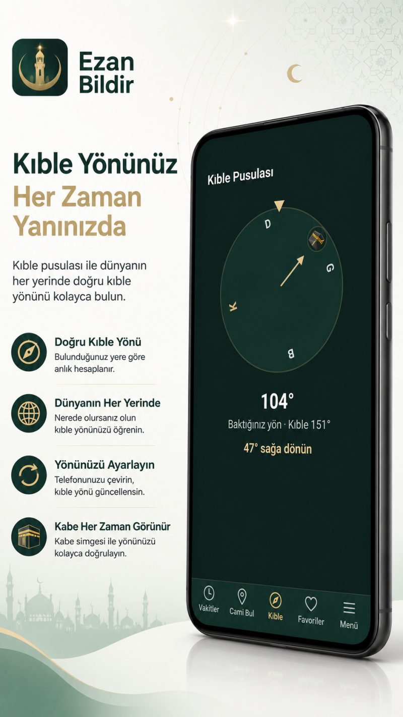 Kıble Pusulası ekranı